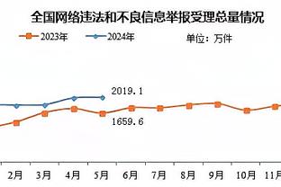 麦穗丰：广厦知道周琦状态不佳坚决冲禁区 广东有“不能输”理由